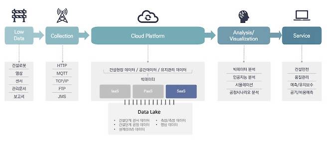 (사진=아이티원)