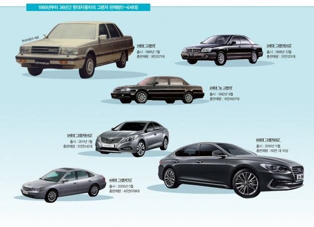 그래픽=배자영 기자