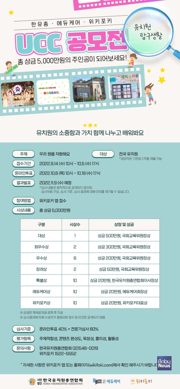 ㈔한국유치원총연합회가 ㈔에듀케어·㈜위키포키와 함께 '우리 원을 자랑해요'를 주제로 제2회 UCC 공모전을 개최한다고 22일 밝혔다. ⓒ한국유치원총연합회