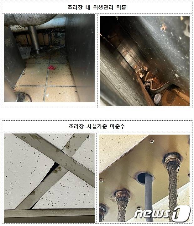 한국맥도날드 청담점의 세부 위반 내용 (식품의약품안전처 제공)