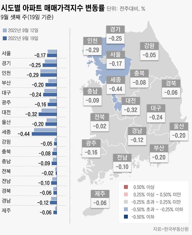 그래픽=손민균