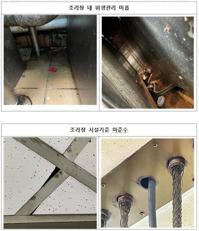 한국맥도날드 청담점 위생·시설 기준 세부 위반 내용. 식약처 제공