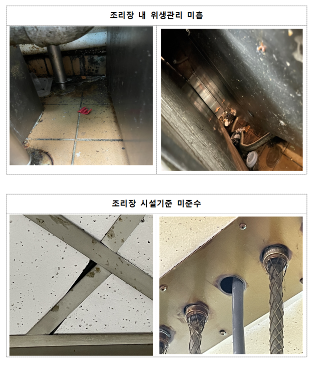 한국맥도날드 청담점 식품위생법 위반 내용. 식품의약품안전처 제공