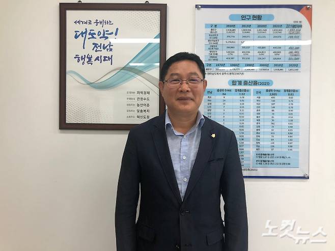 올 7월부터 전남의 인구정책을 총괄하고 있는 정광선 인구청년정책관. 그는 "지역의 경쟁력이 국가의 경쟁력"이라며 "정부의 과감한 지방분권·균형발전 정책이 동반돼야 지방소멸을 막을 수 있다"고 말했다. 중앙정부가 주도하는 공모사업 대신 지역 사정을 잘 아는 지자체가 직접 사업을 설계해 개발정책을 이끄는 '당연한 권리'도 보장돼야 한다고 강조했다. 이은지 기자