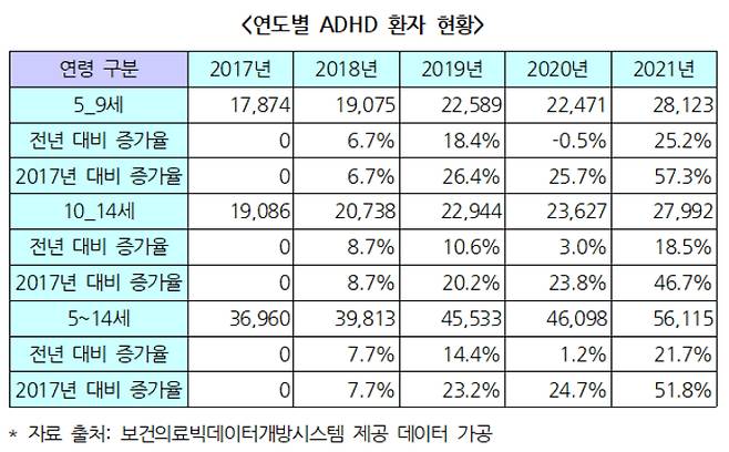 좋은교사운동 성명서 자료.