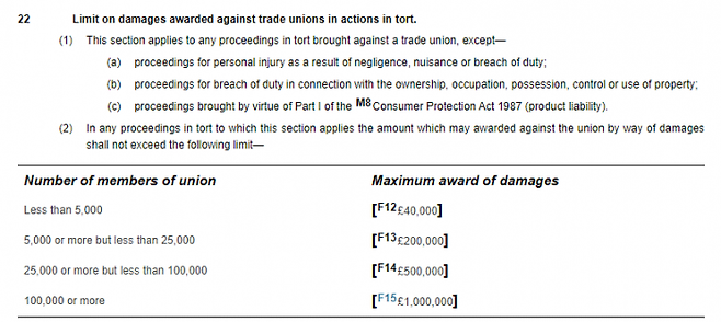 영국의 ‘노동조합 및 노사관계통합법 제22조’ 시행령 개정안 (자료=영국 정부 홈페이지)