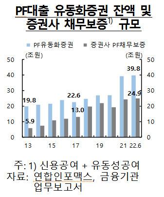 [제공=한국은행]