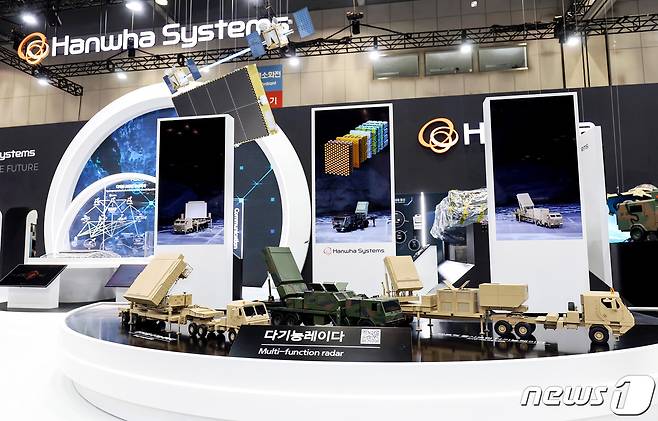 한화 방산계열사가 오는 25일까지 경기도 고양시 킨텍스에서 열리는 ‘대한민국방위산업전 2022(DX KOREA 2022)’에 참가한다고 21일 밝혔다. 한화 방산 3사는 인공지능(AI), 로봇, 레이저 등 미래 기술을 접목한 차세대 무기체계를 대거 선보였다. 사진은 한화시스템 레이다존에 전시된 대공방어레이다 3종(왼쪽부터) 장거리용 다기능레이다, 수출용 다기능레이다, 다표적 동시교전 다기능레이다. (한화방산계열사 제공) 2022.9.21/뉴스1