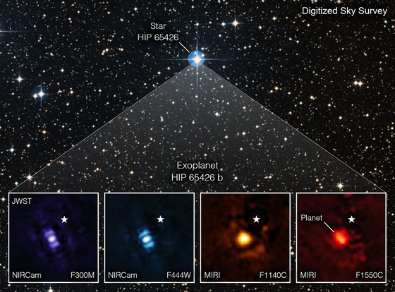 제임스웹우주망원경이 처음으로 찍은 외계행성의 이미지. 지난달 22일 NASA가 공개했다. 근적외선과 중적외선의 파장대별로 다른 HIP 65426 b의 모습을 담아냈다. [사진 NASA]