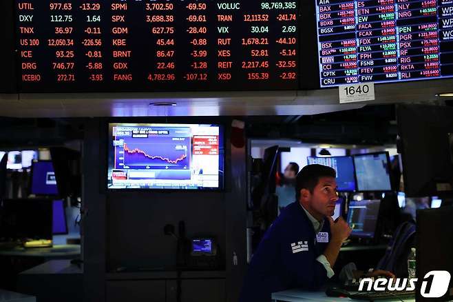 NYSE ⓒ AFP=뉴스1