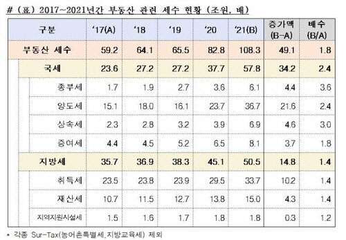 연합뉴스.