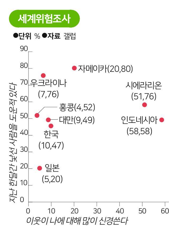 그래픽=송정근기자