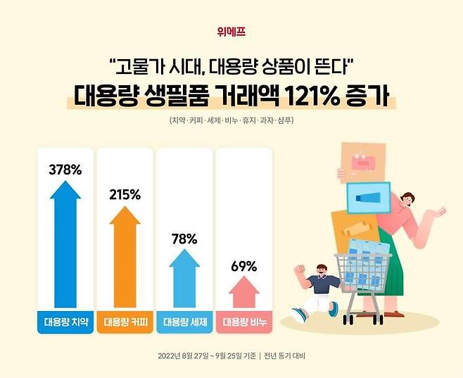 [위메프 제공. 재판매 및 DB 금지]