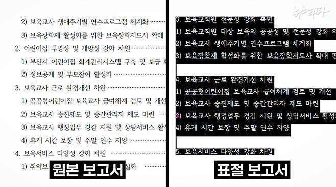 ▲ 부산행복연구원 소속 연구자의 정책연구용역 결과보고서(오른쪽), 다른 연구기관의 원본보고서(왼쪽) 목차를 그대로 베꼈다.  