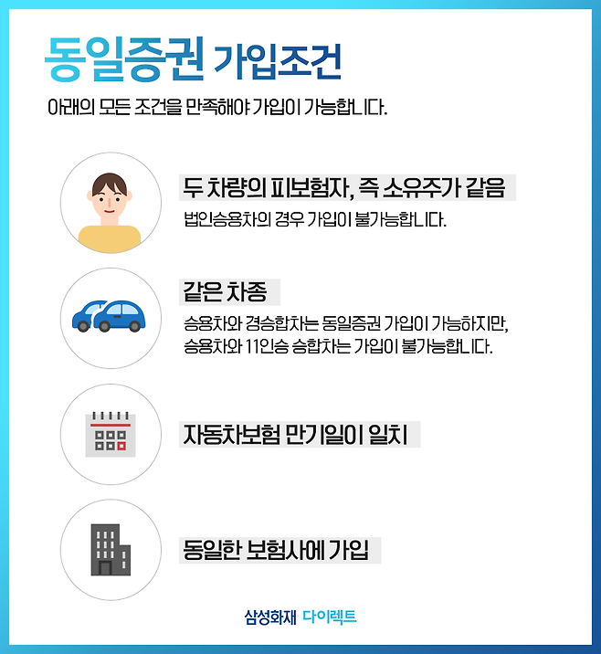 해외자동차보험은 두 대의 자동차가 자동차보험에 가입하도록 설계되어 있습니다. 9