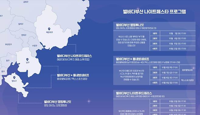 별바다부산 나이트페스타 프로그램 [부산관광공사 제공]