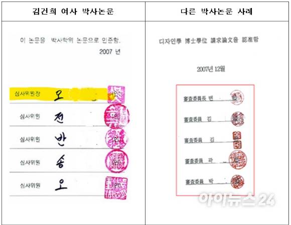 교육부가 2일 설명자료에 첨부한 김건희 여사 박사논문 서명 관련 참고자료. [사진=교육부]