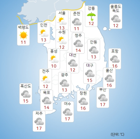 기상청 모레(5일) 오전 날씨:다음주날씨,일기예보