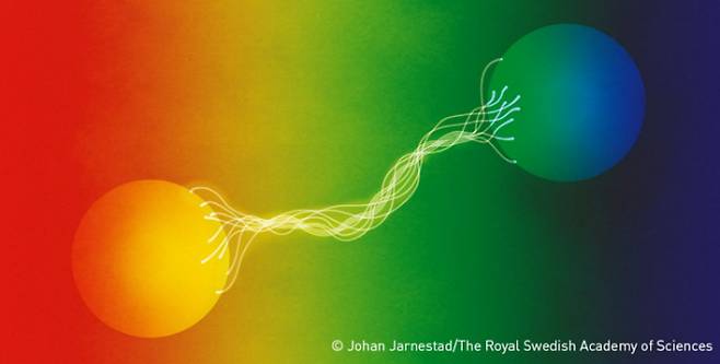 2022년 노벨 물리학상 수상자들은 얽힌 상태의 입자를 조사하고 제어할 수 있는 가능성 연 점을 인정받았다. 양자 컴퓨터나 양자 암호화 통신 등 양자 정보를 기반으로 하는 새로운 기술들의 기반이 됐다는 평가다. 노벨위원회 제공