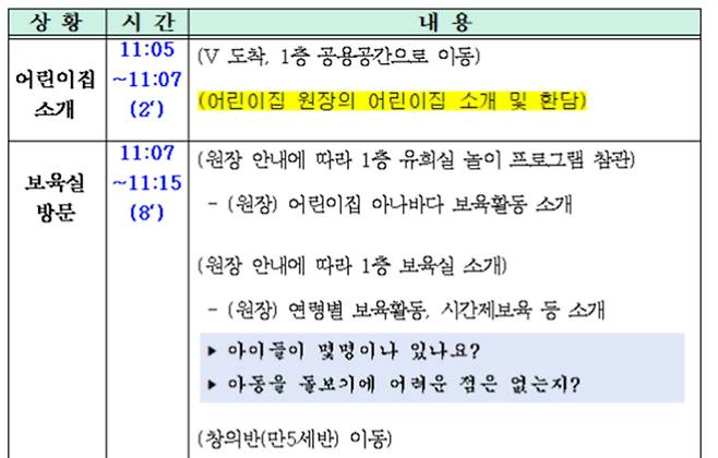 보건복지부가 지난달 27일 어린이집 방문 행사를 앞두고 윤 대통령에게 보고한 행사 일정 일부. 민주당 김원이 의원실 제공