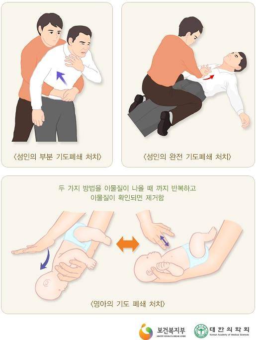 사진=국가건강정보포털