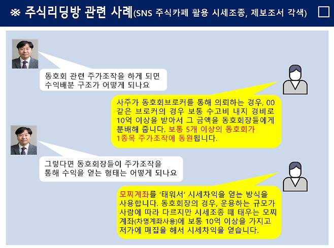 주식리딩방 불공정거래 행위 사례/자료=한국거래소, 금융위원회 제공