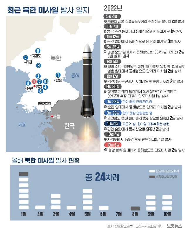 클릭하거나 확대하면 원본 이미지를 보실 수 있습니다.