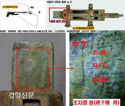 최근 석암리 9호분 출토 노기(화살발사장치)의 유물정리 과정에서 읽어낸 먹글씨. ‘조자릉(趙子陵) 용(用)’이라 쓰여있다. 이 유물의 소유자 혹은 사용자가 ‘조자릉’이라는 인물이라는 뜻이다.