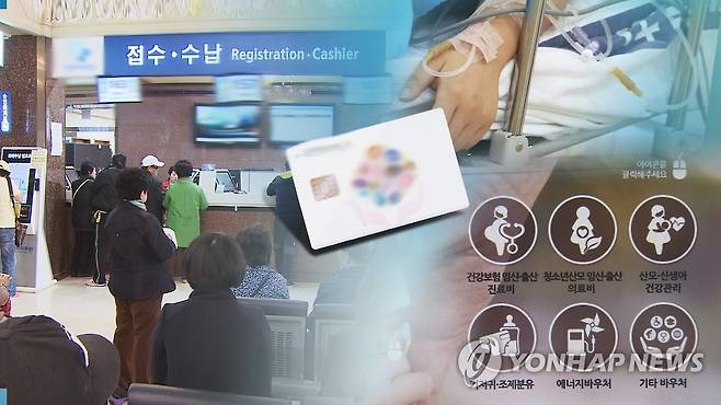 경기침체에 의료비 부담 '팍팍'…아끼는 방법은?(CG) [연합뉴스TV 제공]