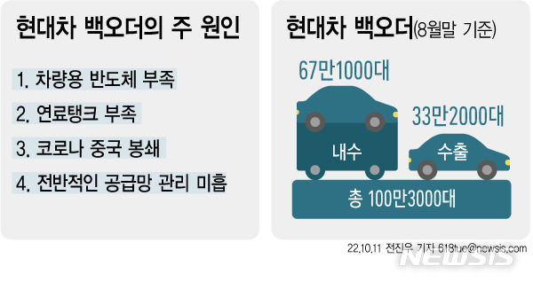 [서울=뉴시스]