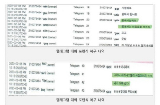 고(故) 박원순 전 서울시장과 여비서 A씨와 주고받은 것으로 추정되는 텔레그램 메시지. <정철승 페이스북>