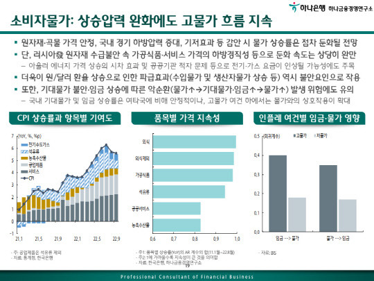 하나금융연구소는 금융위기 이후 처음으로 고물가와 성장 둔화가 함께 나타나면서 내년 경제 성장률을 1.8%로 전망했다. 하나금융연구소 제공