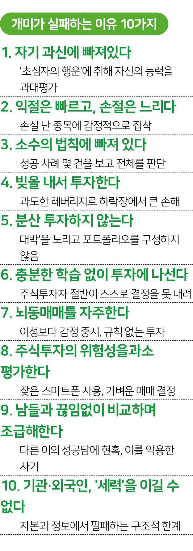 그래픽=박구원 기자