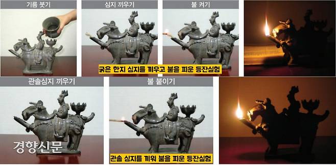 금령총 출토품과 같은 기마인물형 도기의 용도가 물이나 술을 따르는 주전자가 아니라 기름을 채워 불을 피우는 등잔이라는 견해가 등장했다.|김정수의 ‘신라 기마인물형토기의 용도에 관한 소고’, <야외고고학>  제41호, 한국문화유산협회, 2021에서