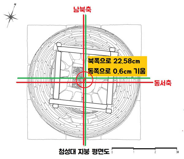 박찬민 국립문화재연구원 안전방재연구실 학예연구사 제공