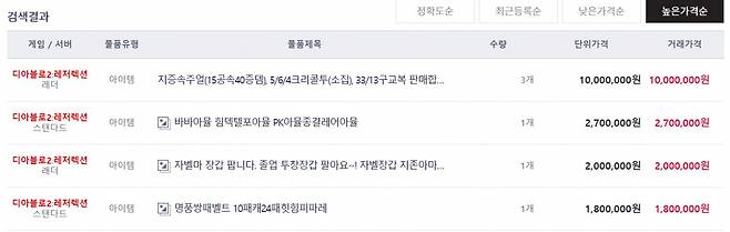 아이템베이에서 현금으로 거래되고 있는 디아블로2 게임 아이템. [아이템베이 캡처]