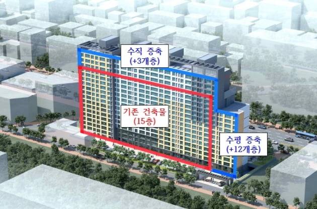 '대치 현대1차 아파트 리모델링' 조감도