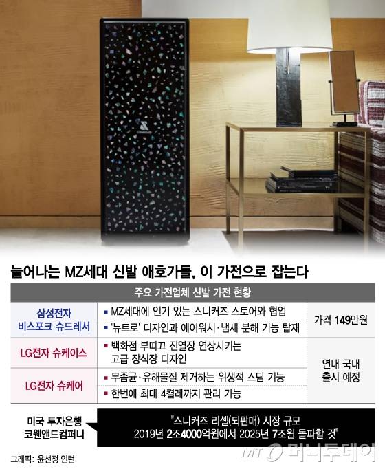 /사진 = 윤선정 인턴 디자인기자