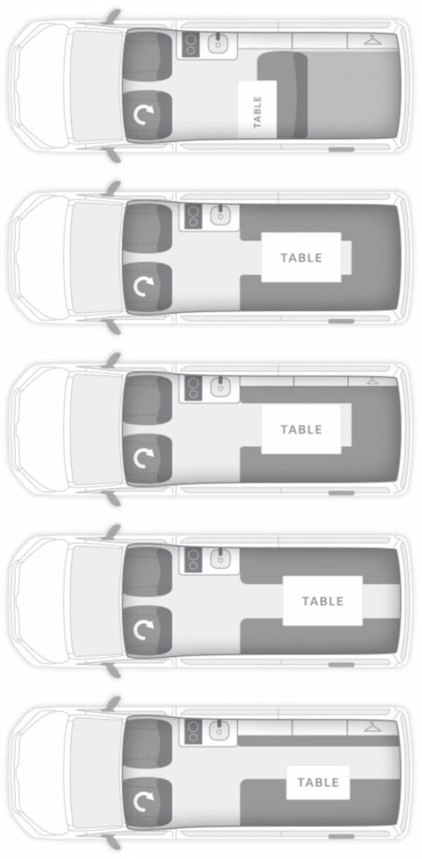 실내를 구성할 수 있는 5가지 구성