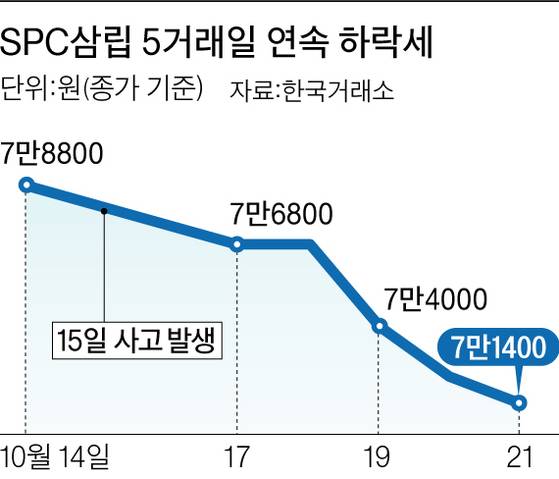 그래픽=남미가 nam.miga@joongang.co.kr