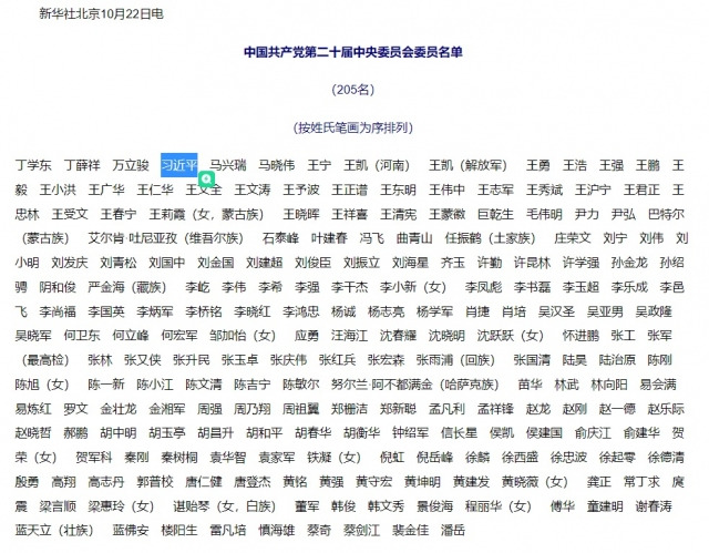 중국 관영 신화통신이 22일 공산당 20기 중앙위원회 위원 205명의 명단(성의 획수 순)을 홈페이지에 공개했다. 당 총서기인 시진핑 국가주석의 이름이 네 번째로 올라 있다. 신화통신 홈페이지
