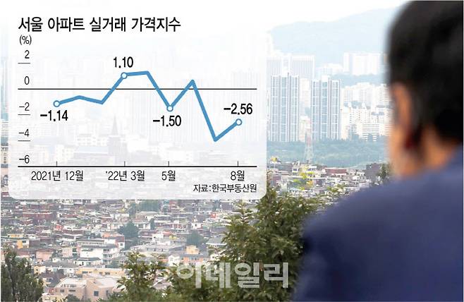 [그래픽=이데일리 김정훈 기자]