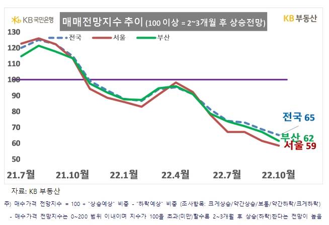 추이추이 이미지