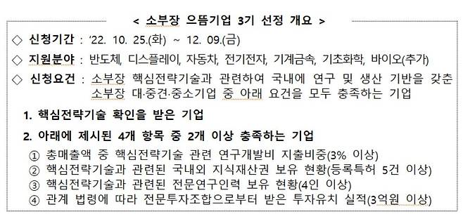 소부장 으뜸기업 3기 선정 개요 [산업통상자원부 제공]