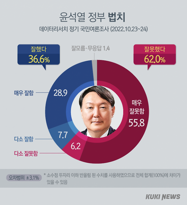 그래픽=이해영 디자이너