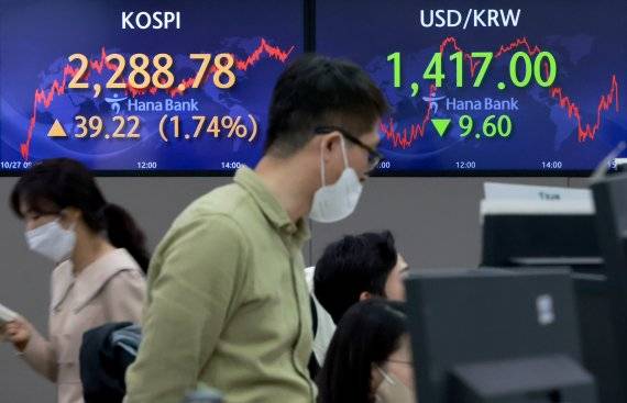 27일 서울 중구 을지로 하나은행 본점 딜링룸 현황판에 코스피, 원·달러 환율 종가가 표시돼 있다. 연합뉴스 제공