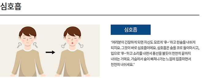 안정화기법 중 심호흡 방법. [자료=국가트라우마센터]