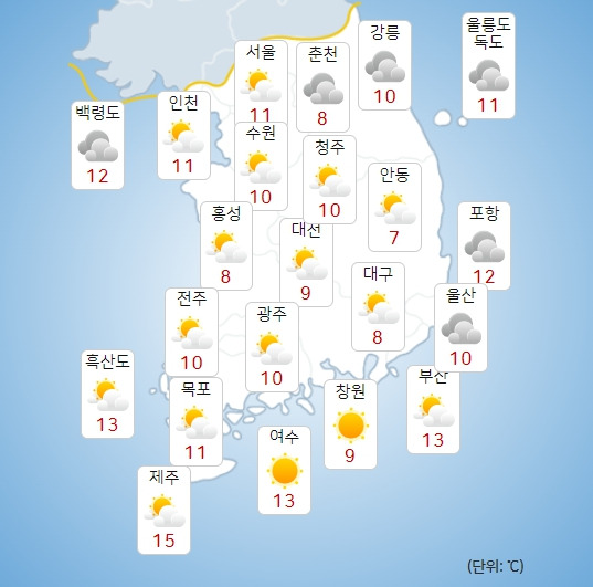 기상청 내일(31일) 오전 날씨 : 전국날씨,날씨예보