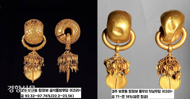 경주 보문동 합장묘 중 굴식돌방무덤(6세기 전반)에서 출토된 국보 순금제 귀고리 1쌍은 금함유량은 92.32~97.76% 정도이다. 무령왕릉 출토품보다 낮다. 합장묘 중 돌무지덧널무덤에서 나온 귀고리는 금은 합금(71%, 은 28%)이다. 신라 고분에서 출토되는 장신구는 대부분 금·은 합금으로 이뤄졌다.|국립경주박물관 제공