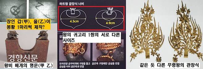 각 1쌍씩 출토된 무령왕의 금제 관장식과 귀고리, 왕비의 은제 팔찌 등을 보면 미묘한 차이가 있다. 무령왕릉 왕비의 베개에서도 ‘갑’과 ‘을’의 명문이 확인되었다. 장인 두사람의 작품일 가능성이 제기된다.